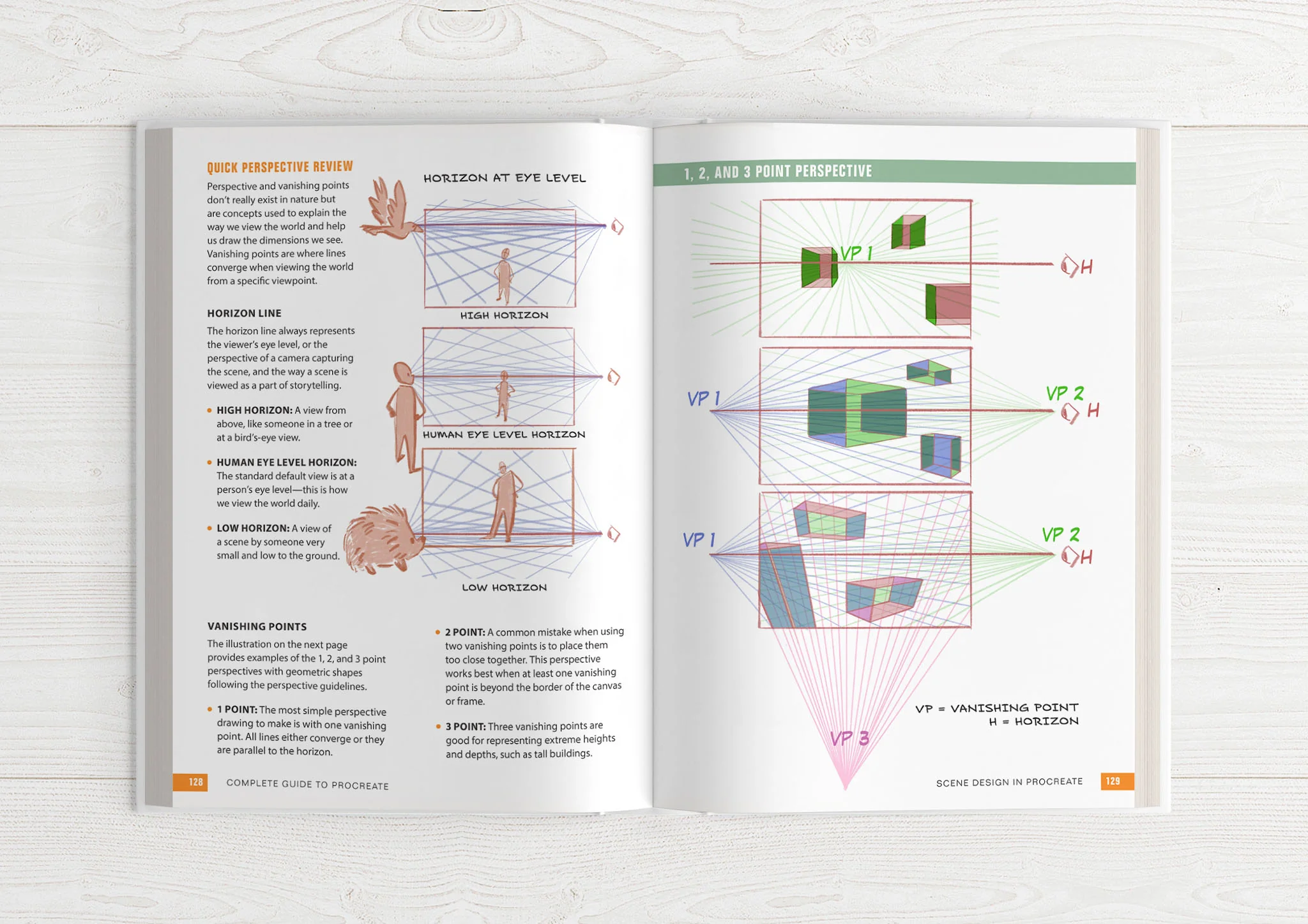 Ebook Bundle (8-pack) - Image 22