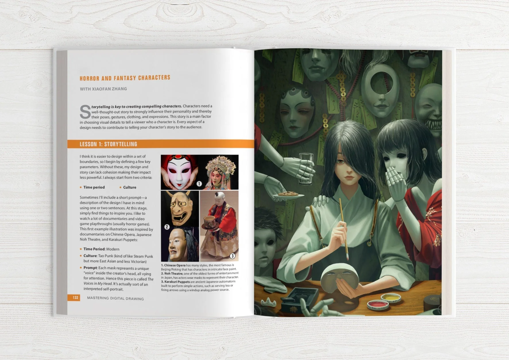 Mastering Digital Drawing - ES - Image 2
